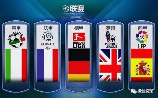 皇家社会与